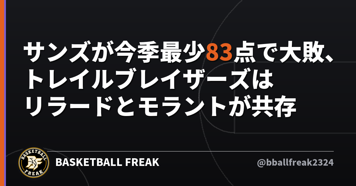 サンズが今季最少83点で大敗、トレイルブレイザーズはリラードとモラントが共存