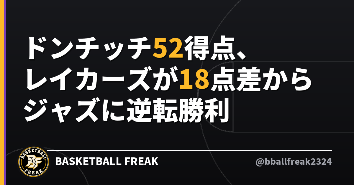 ドンチッチ52得点、レイカーズが18点差からジャズに逆転勝利